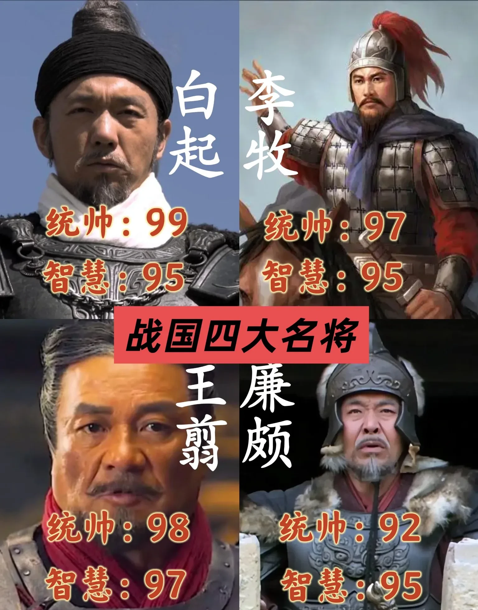 战国四大名将谁统帅最高？战绩 PK
