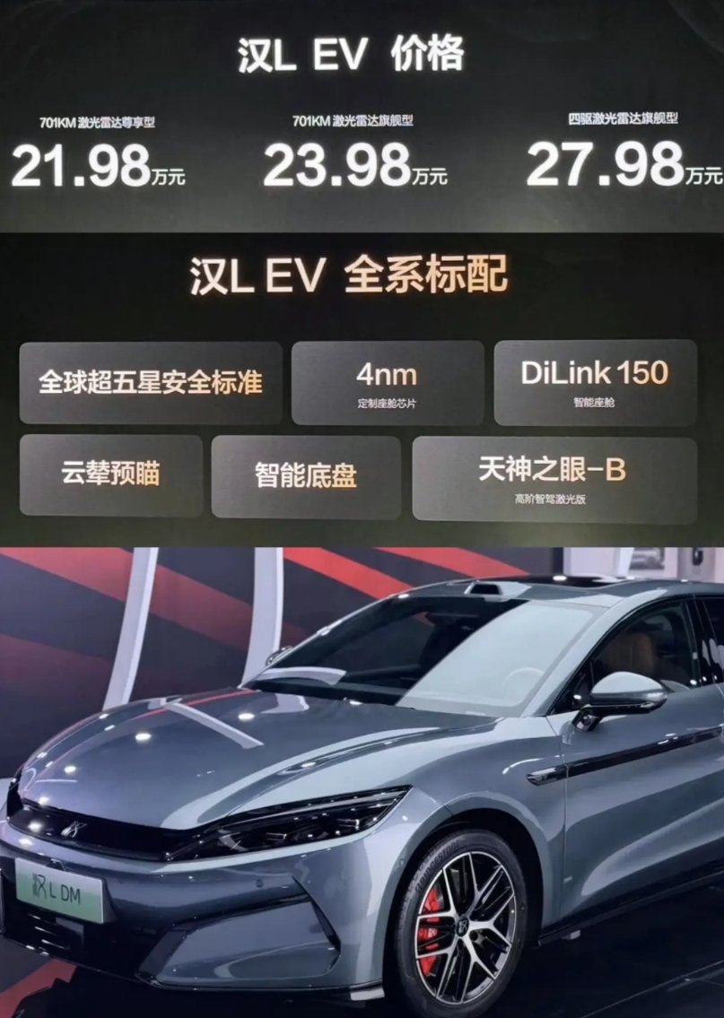 当比亚迪汉L EV价格公布后，恐怕今晚没有一个车企笑得出来了，才21.98万起，