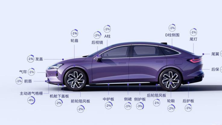 宝骏享境最新信息风阻系数0.198Cd提供插混和纯电动力