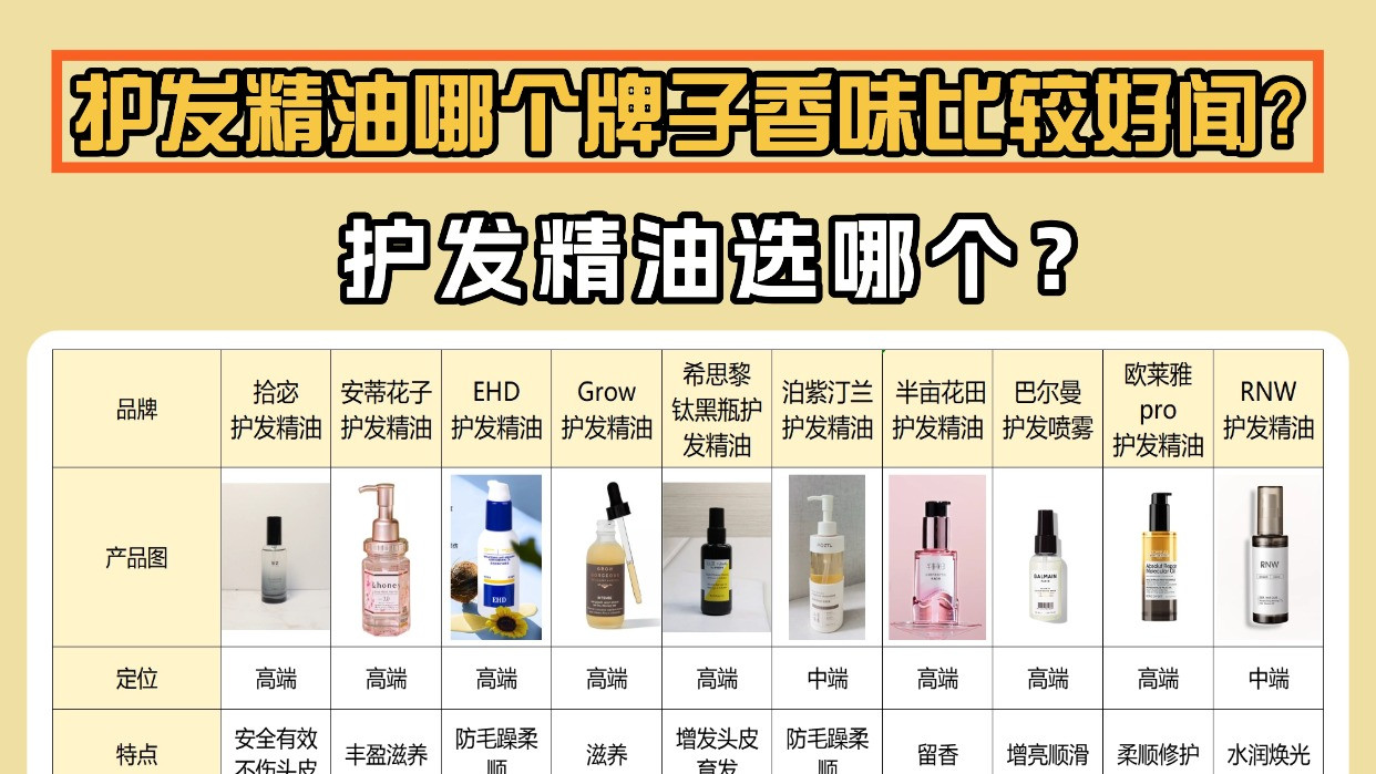 护发精油选哪个？护发精油哪个牌子香味比较好闻？