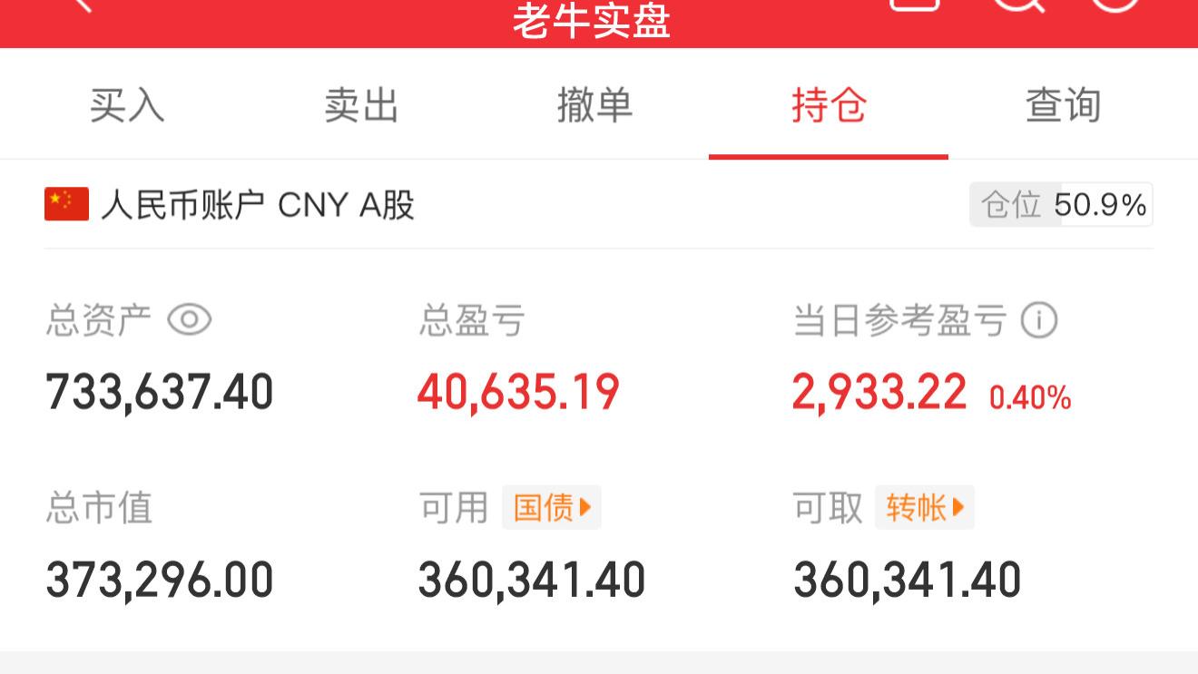 4.11日实盘：限卖缩量，追高需谨慎