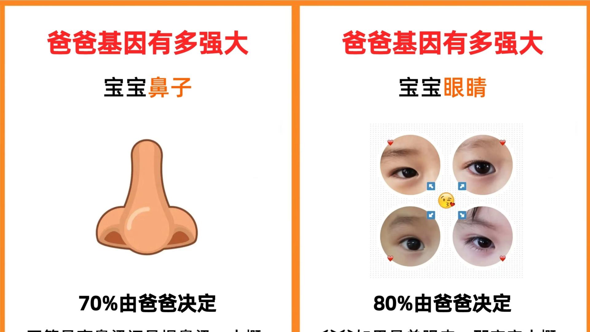 遗传基因有多强大？爸妈会遗传给宝宝的特征