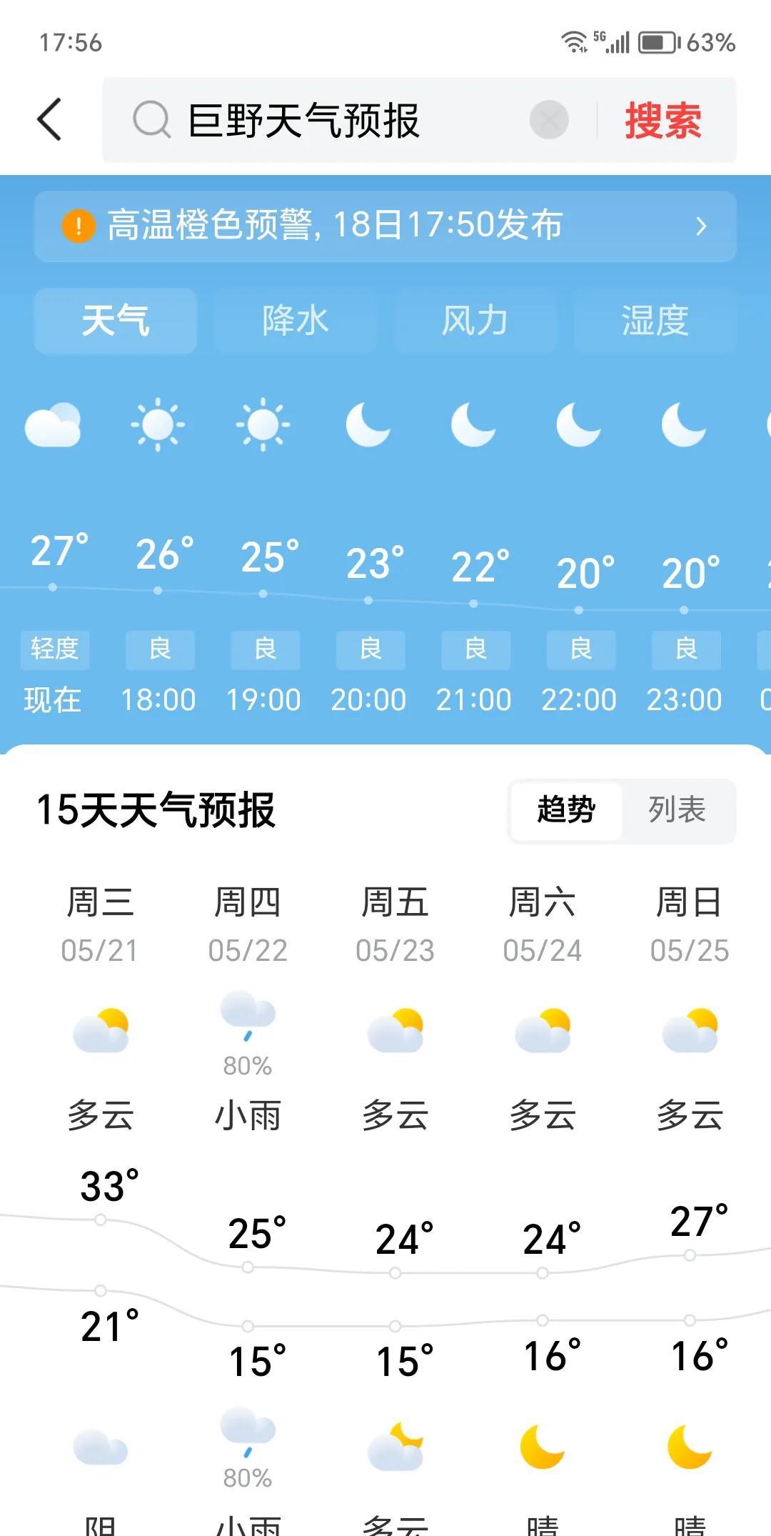 山东菏泽天气预报，5月18日，最高气温27度，最低气温16度。17:57发布高温