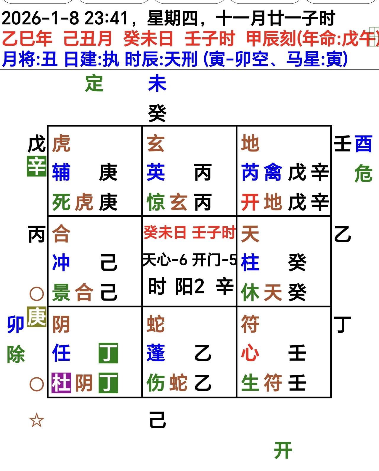 奇门盘里的“驿马星”一动，真是让人心里直痒痒！这感觉就像手机突然弹出十几条消息，