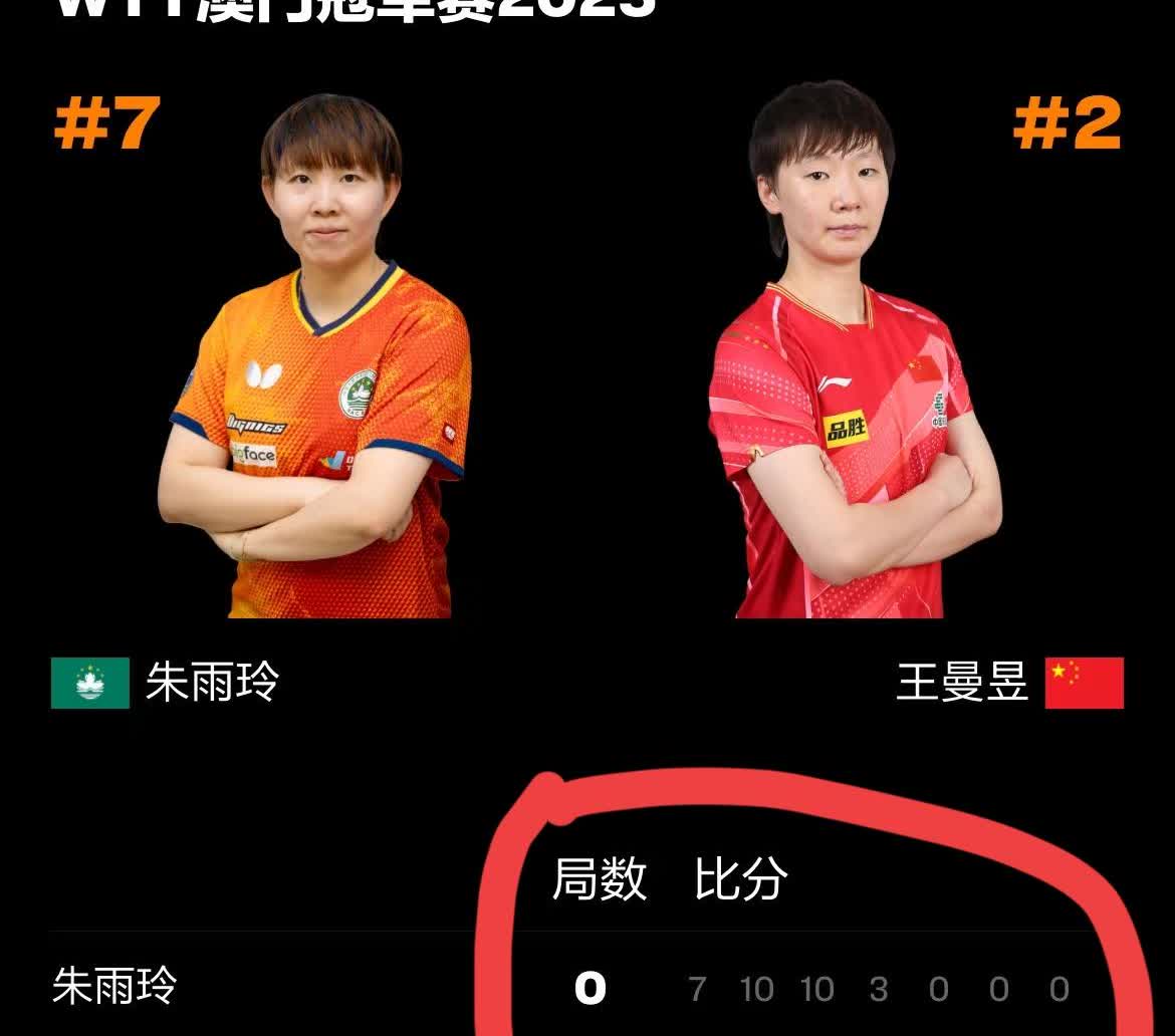 关于王曼昱，我又发现了一个“小毛病”，
她别的什么都好，
但是有一点就算她想
