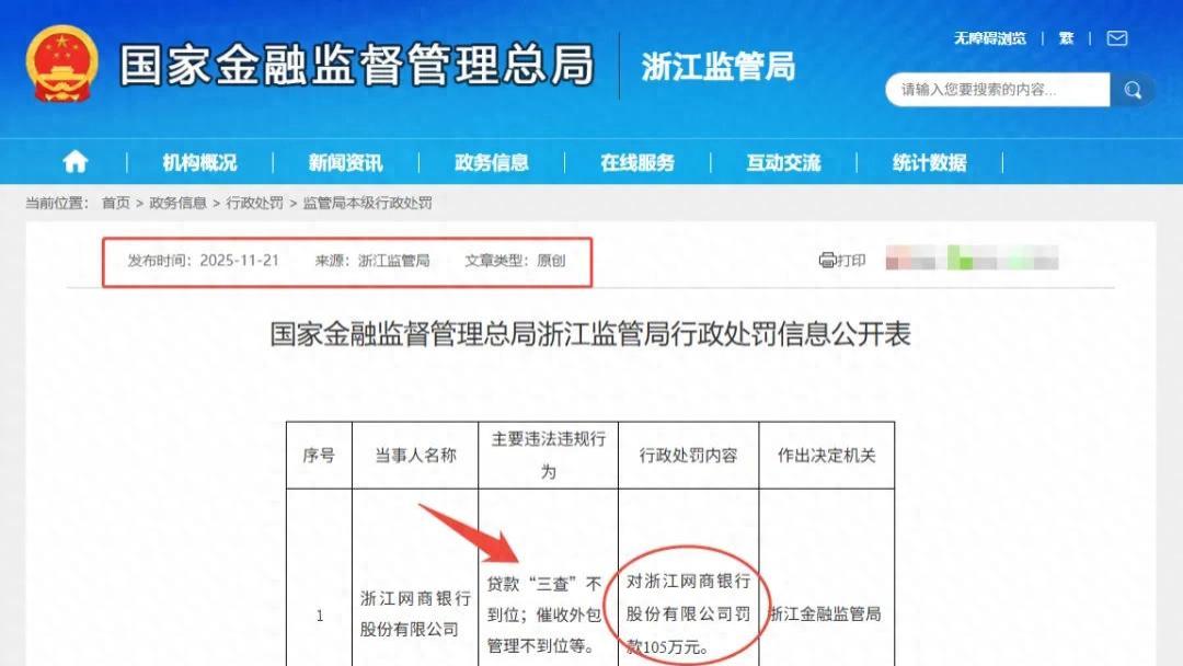 网商银行因催收外包等问题被罚105万元，网友调侃其抽贷猛于虎！