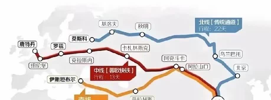 这一次波兰封闭与白俄罗斯的边境对我们的影响真的非常大，将有大量中欧班车运的货物延