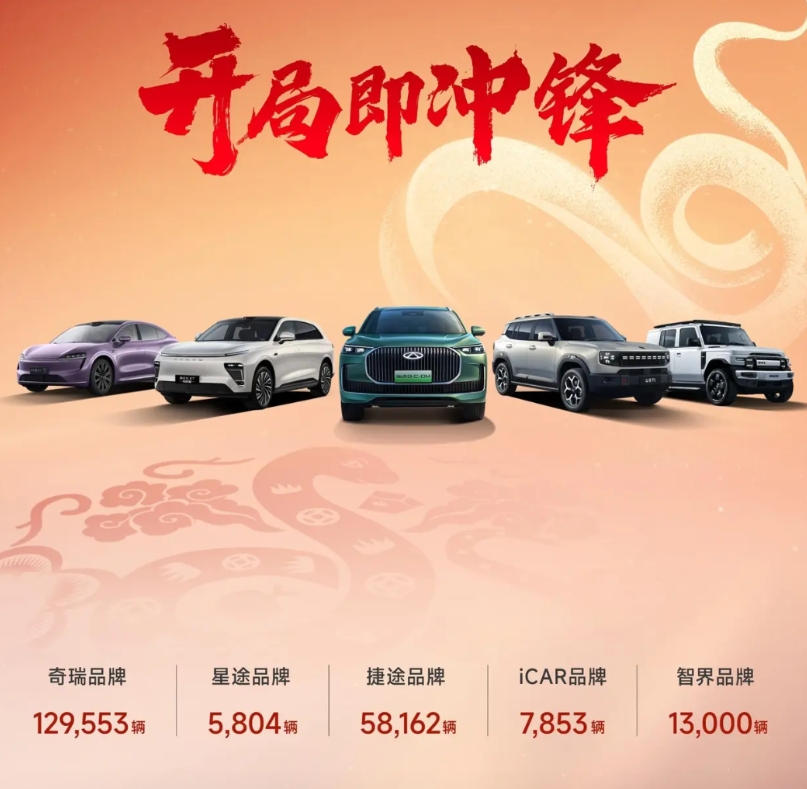 奇瑞汽车去年全球排名12名，今年就算以再保守的方法来预测，奇瑞汽车也会上升到第1