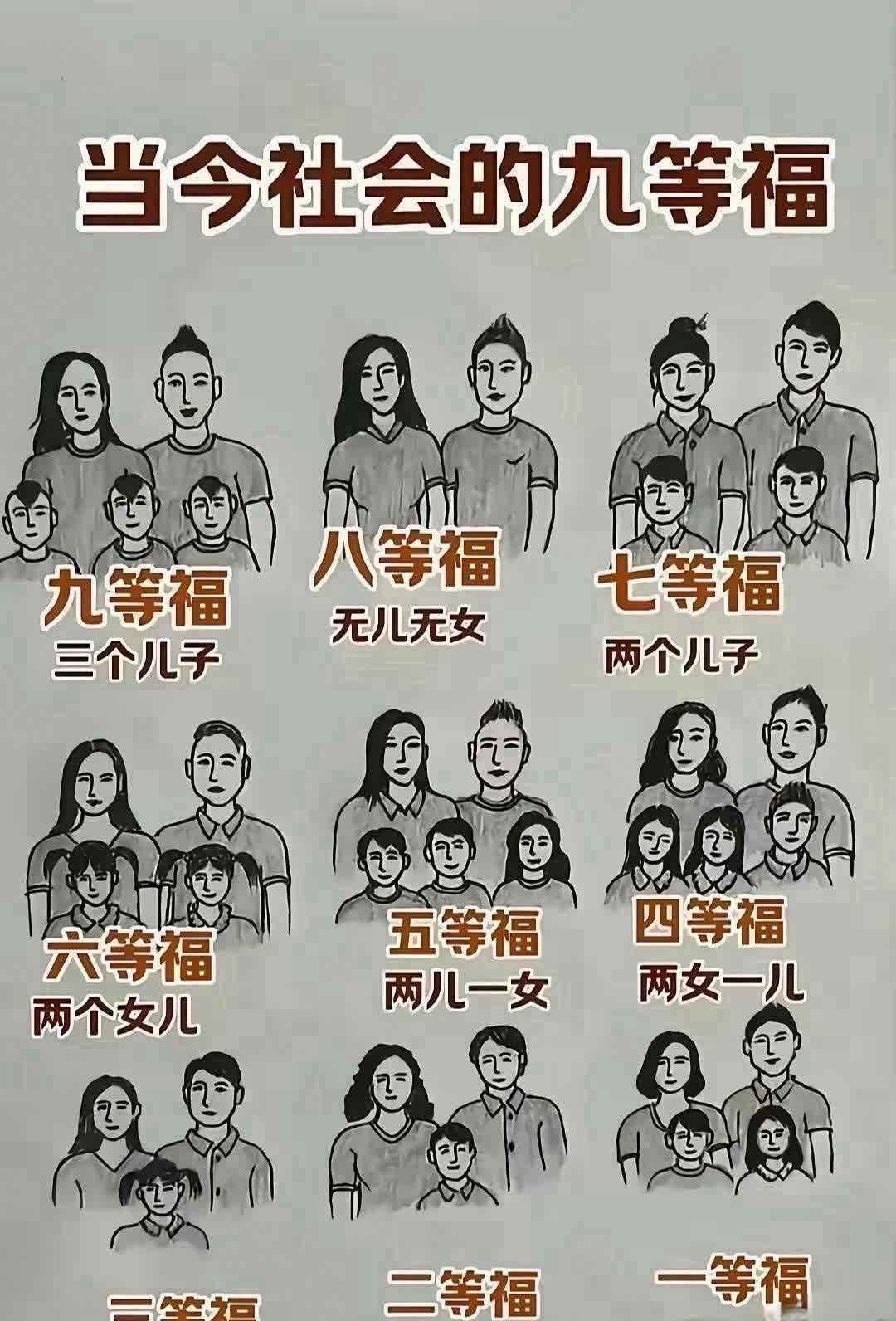 宝子们，我可是幸福 VIP，直接站在幸福金字塔顶端！你呢，你处于幸福第几级