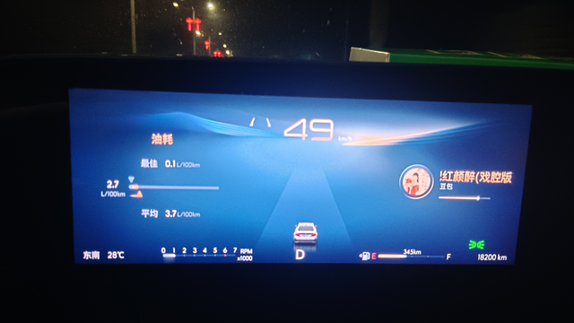 别克威朗乐享23款
都说美系车，油耗高，我信了，可是这个阿凡达怎么能骗人呢，自适