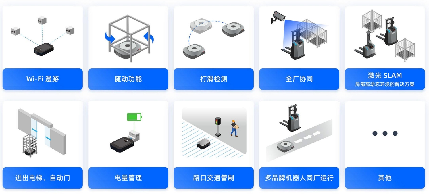 智能协同，重塑效率：AGV 小车与快工单系统的仓储生产革新