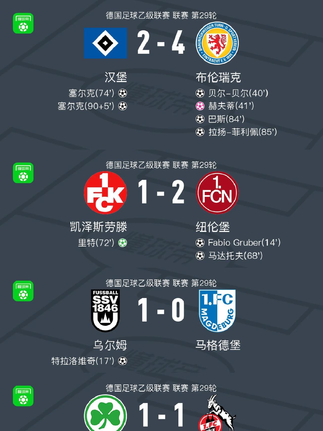 汉堡：遭了，你们这帮老六非要把我送上去吗？我会记住你们的，老子明年还会回来的。