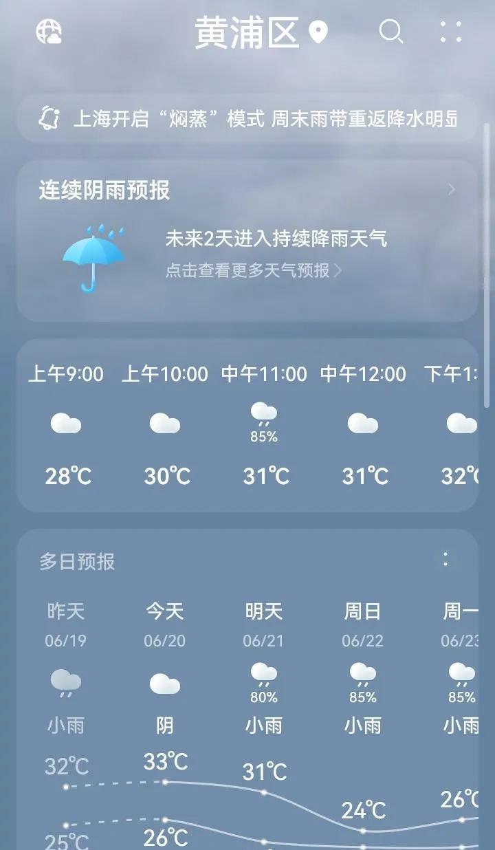 上海晴了两天又要开启降雨了！还是连续阴雨天！这梅雨季真正的实至名归啊！
#分享城