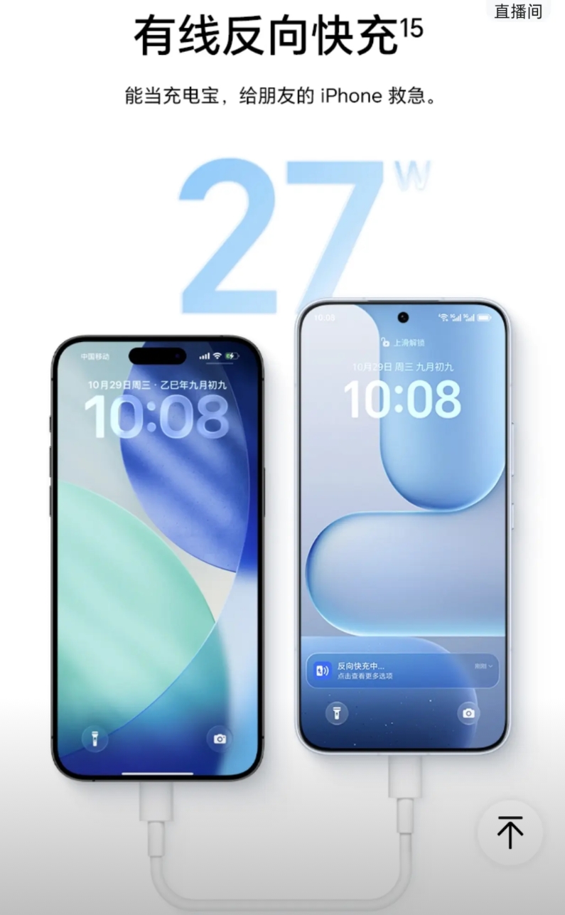 双手机用户的“福利”啊
今后带着荣耀500手机出门就够了，不用额外带着充电宝了，