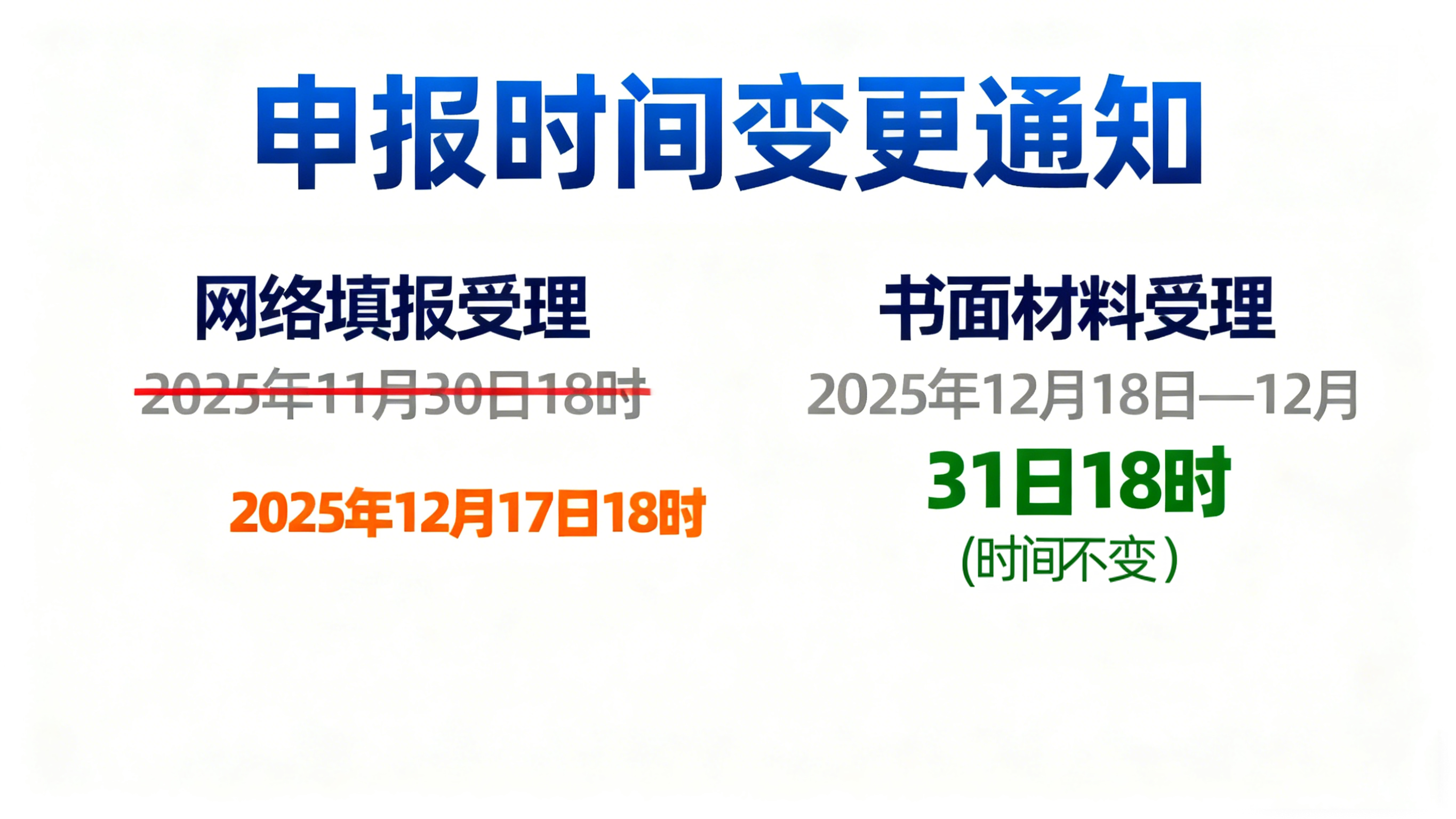 好消息！深圳企业绿色改造补贴申报延期啦！