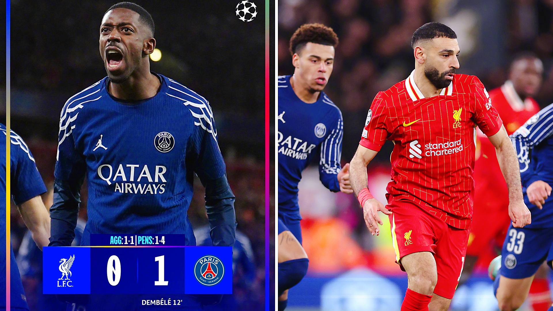 欧冠：利物浦主场0-1负于巴黎圣日耳曼，两回合1-1战平，点球1-4遭到淘汰。