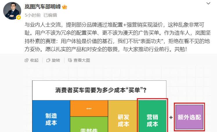 岚图CBO邵明峰痛批行业乱象：拒绝“堆配置+强营销”溢价潜规则
6月4日，岚图