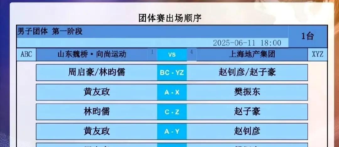乒超联赛第一阶段今天晚上最后一场比赛，魏桥一上海，魏桥不上王楚钦是大智慧，姜还是