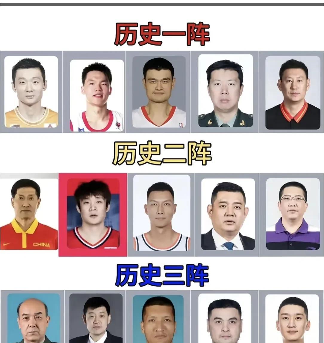 中国男篮历史最佳阵容：姚明和王治郅领衔第一阵容，朱芳雨和李楠两位三福女王荣耀在列