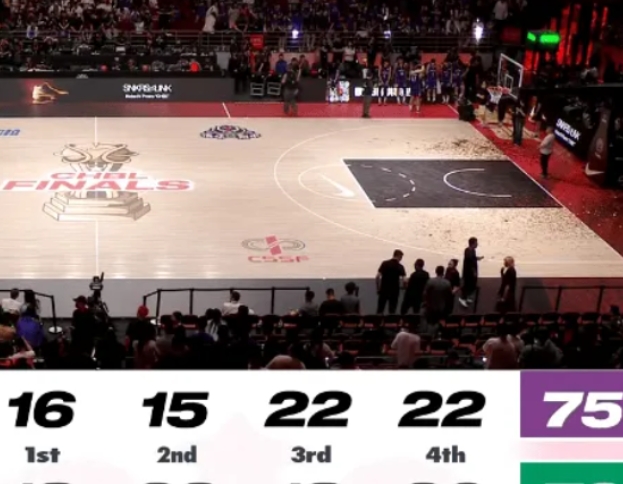 广东实验中学79-75击败清华附中，夺得校史首个耐高总冠军！王洪泽轰19分12篮
