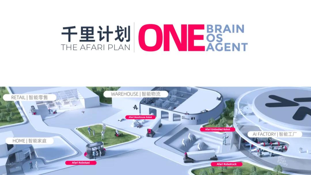 新韵重庆，千里智驾——千里科技AFARI发布，定义AI+车新未来