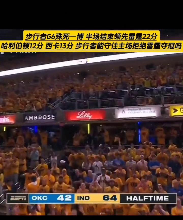步行者G6殊死一搏半场结束领先雷霆22分，哈利伯顿12分，西卡13分，步行者能守