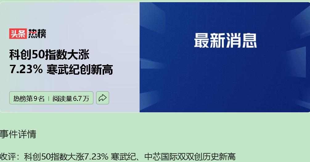 一边是芯片股狂欢，科创50大涨超7%，寒武纪、中芯国际暴涨刷屏；另一边，超370