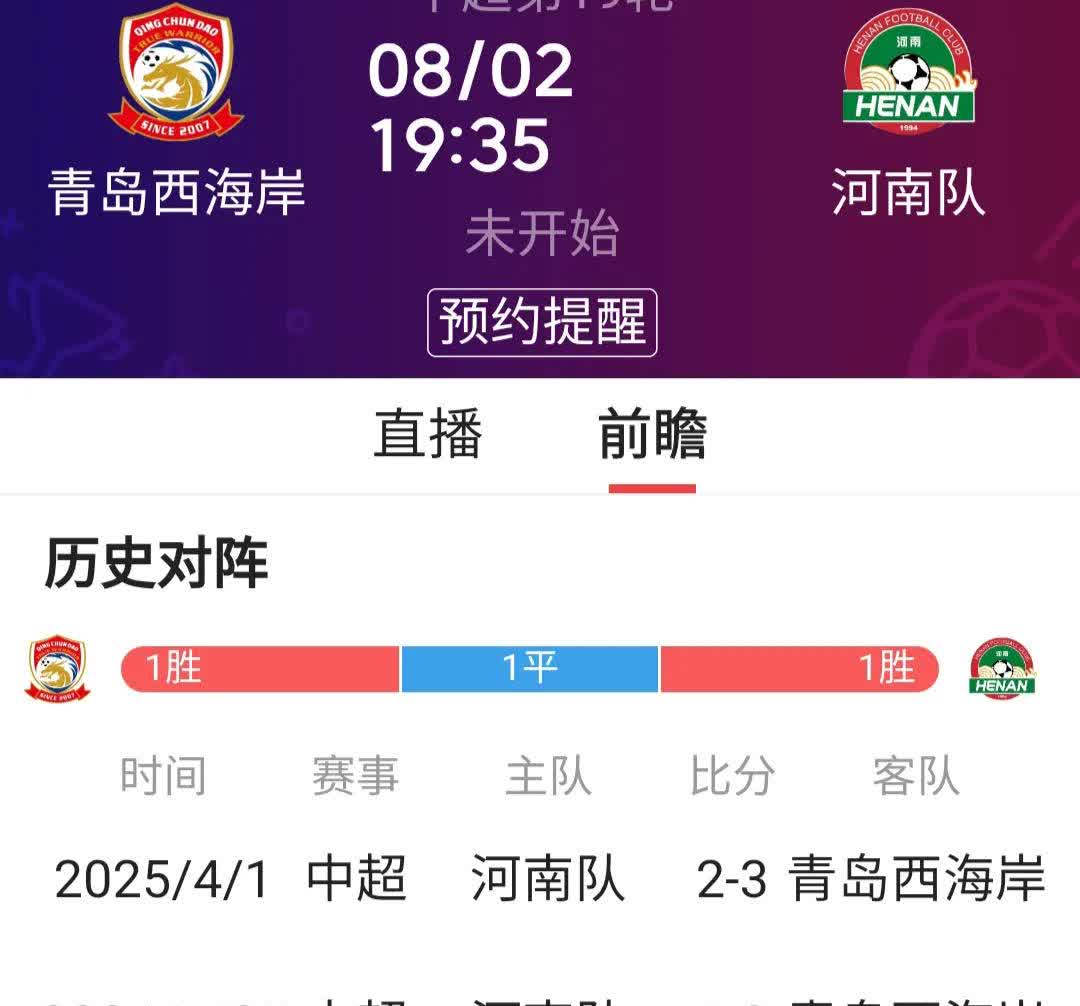中超青岛西海岸队2:1河南队。
就在今晚19:35！
西海岸必须取胜，为了自