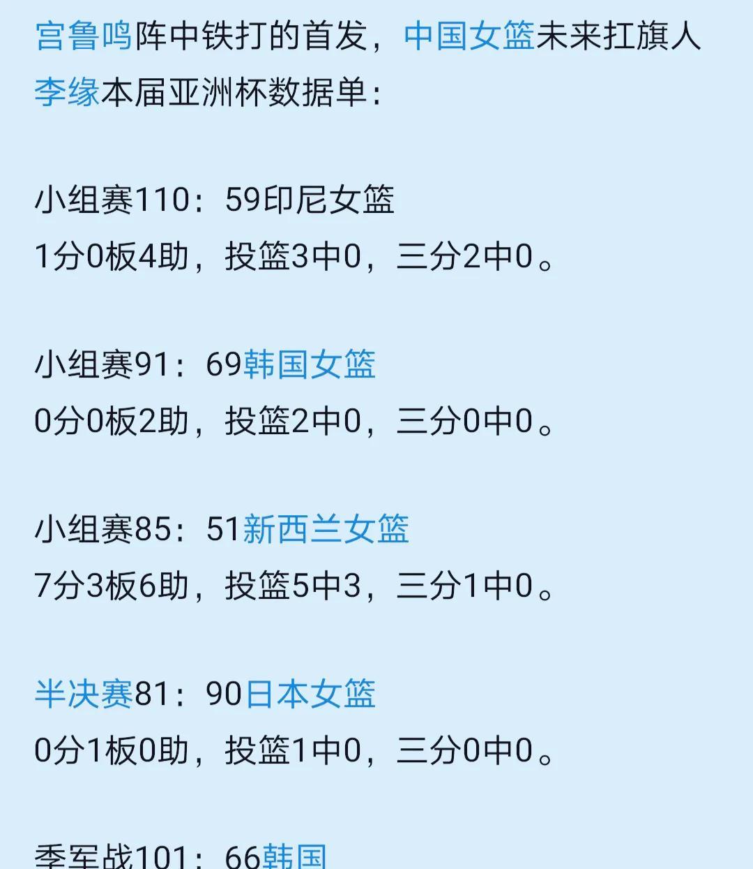 中国女篮主帅宫鲁鸣曾说：李缘是中国女篮将来要扛大旗的人，那就看看这位扛旗人在本届