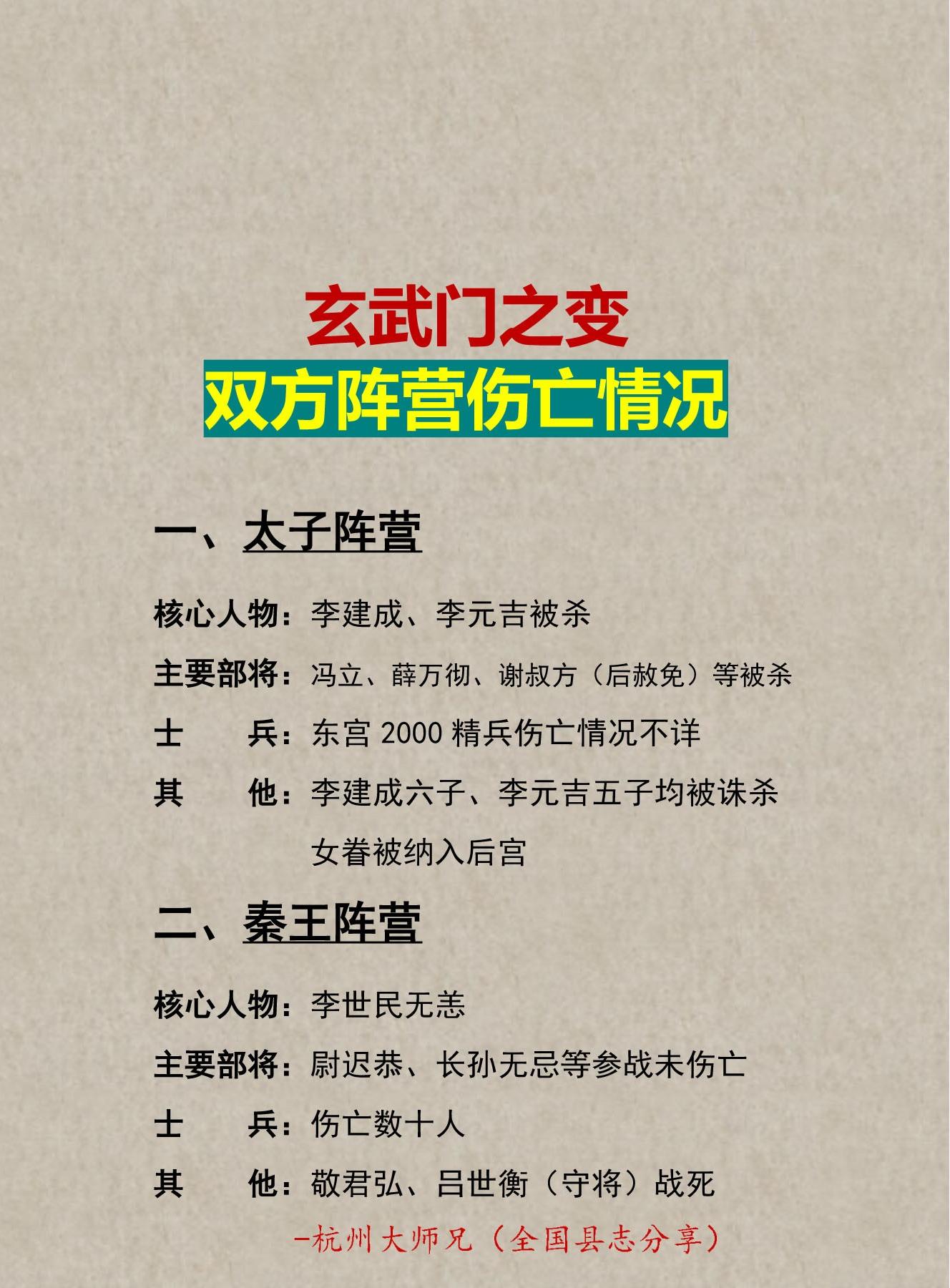 玄武门之变双方阵营伤亡情况