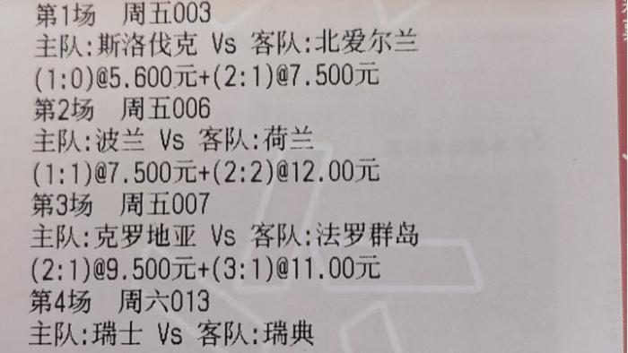竞彩第一人：精选赛事2串1+实单暴击7.6w，列支敦士登VS威尔士