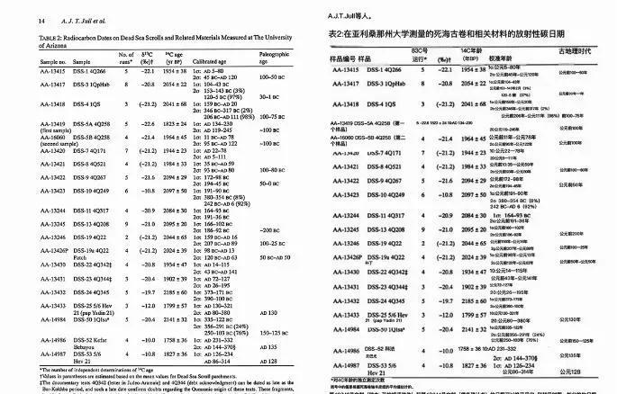 虽然我反对黄河清教授的一些观点，但凭良心说，无论观点对错，黄教授还是对西方文明史