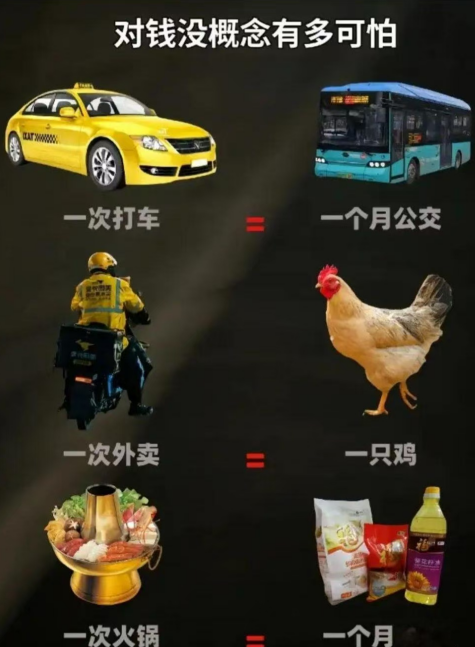 不对比不知道 一对比吓一跳