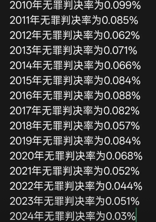 作为刑事辩护律师，听过很多当事人委托律师要保证能无罪的，也听过很多骗子拍胸脯保证