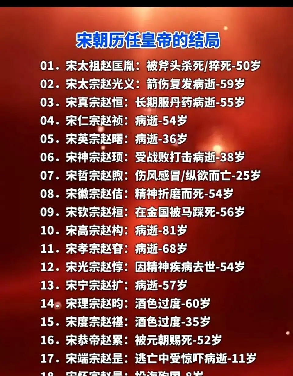 宋朝历任皇帝的结局 ！！