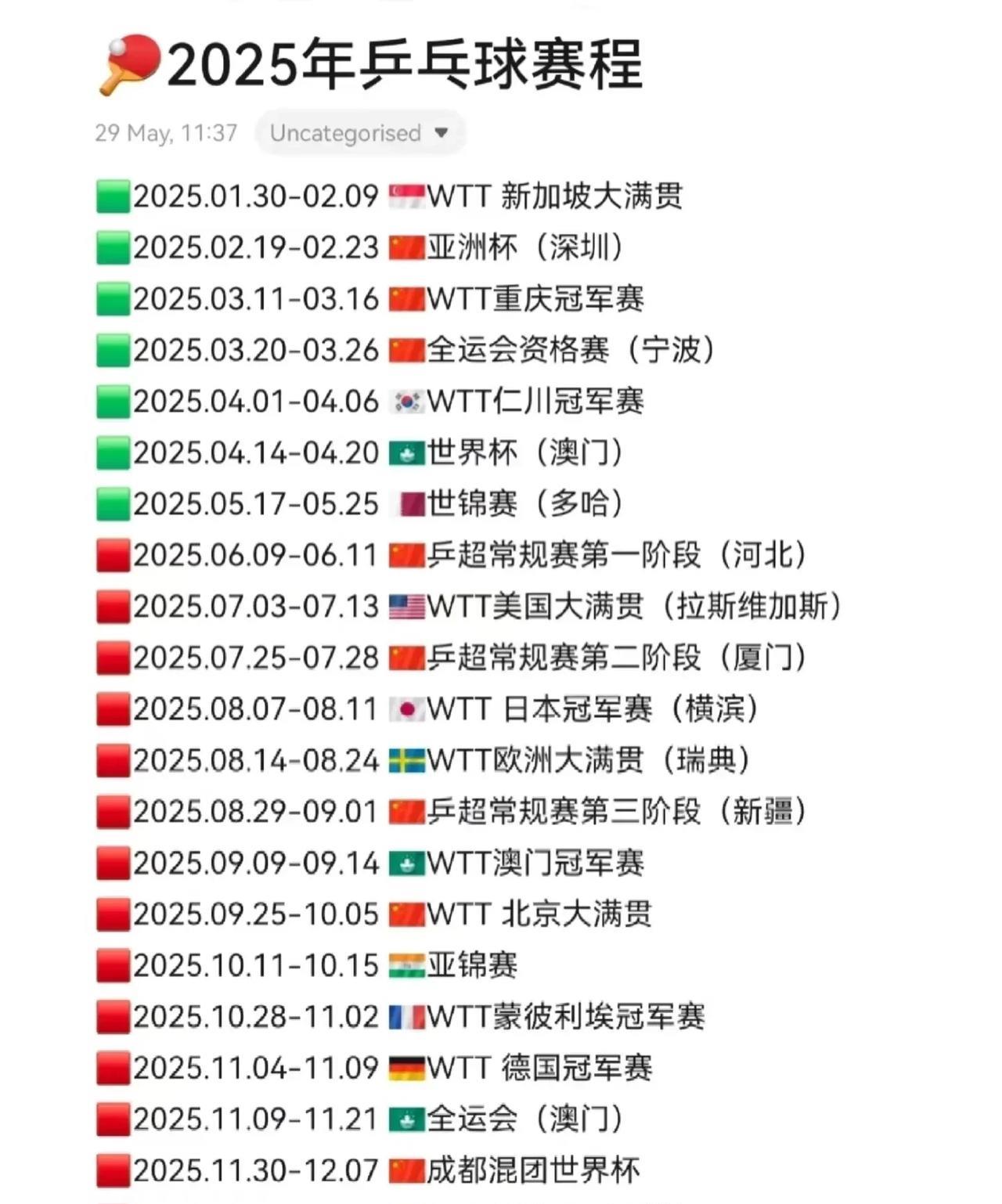 乒超联赛刚结束，看看下半年的乒乓球赛程有哪些值得期待！
    这后面比赛也太密