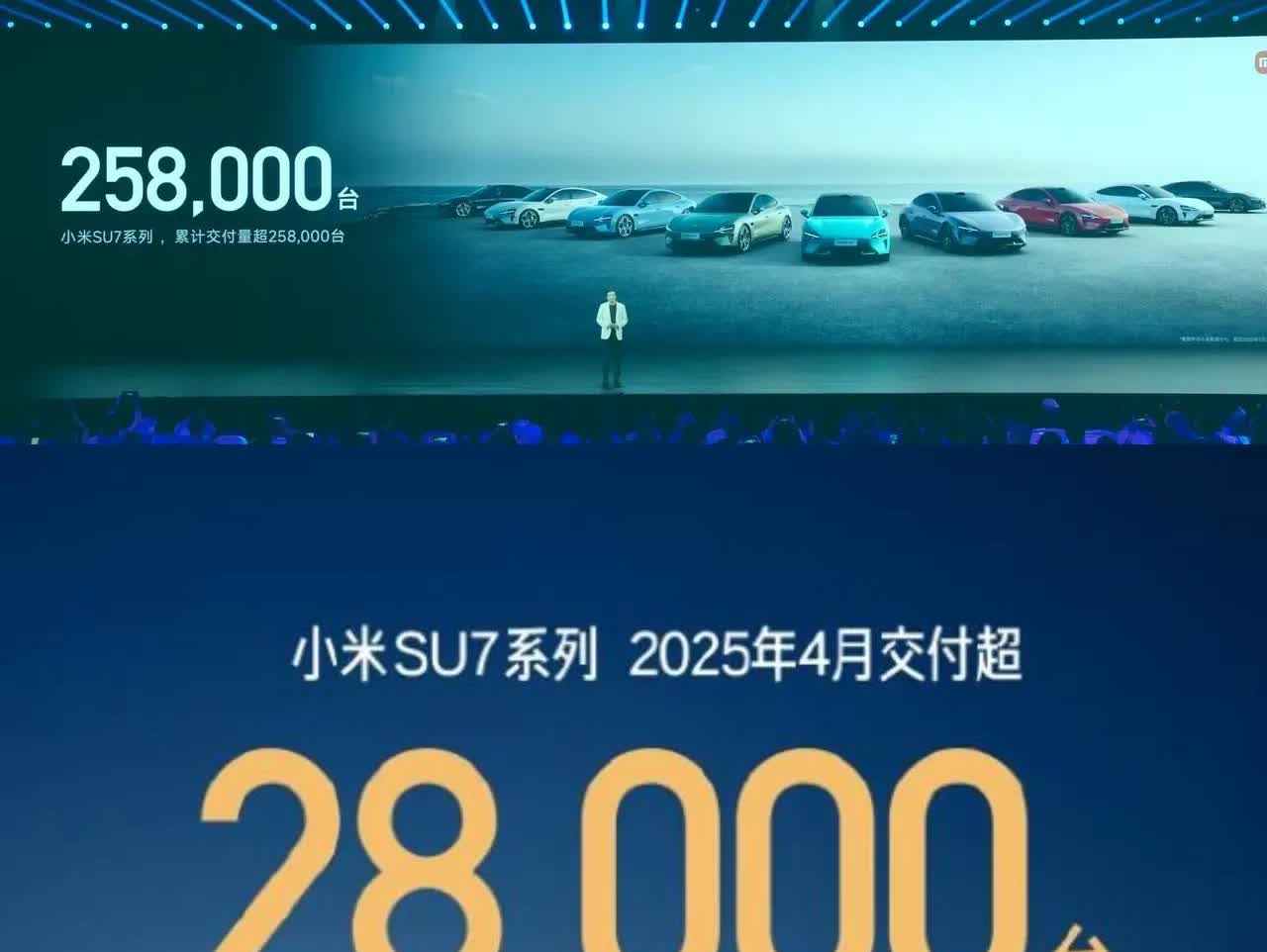 看完小米YU7发布会，终于明白雷军为何敢在台上晒SU7销量了。

14个月交