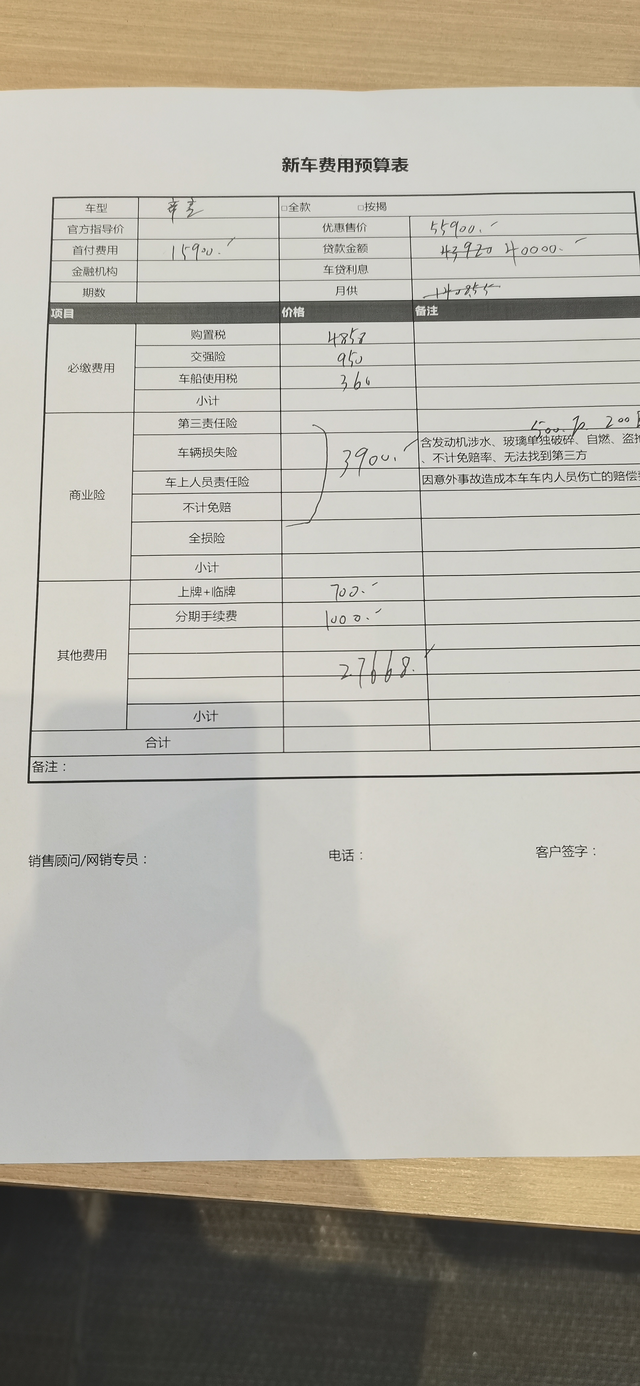 够手动龙腾版
坐标宜宾
四代帝豪25款手动挡龙腾版带天窗，总共优惠16000，详