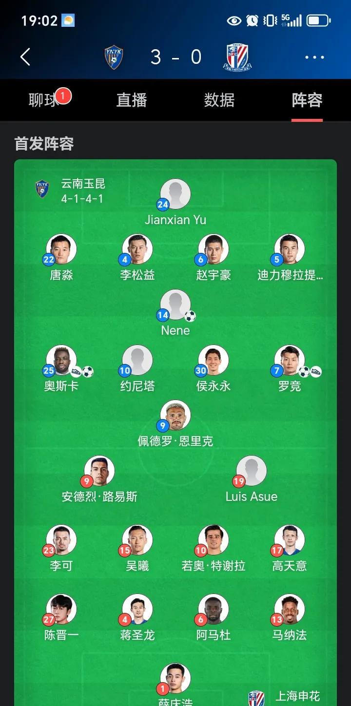演剧本吗？这是！上海申花第一次五圣合体上半场被打了三闷棍。云南玉昆实力是不俗，但