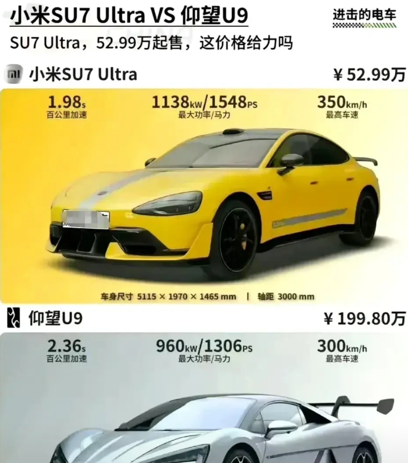 说实话，小米新车52.99万，肯定是经过周密的大数据计算得出的价格，无论拿小米新