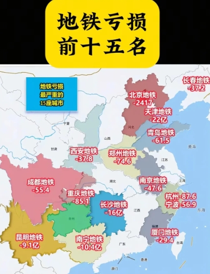 地铁亏损最严重的15座城市！有人会疑惑很多地铁都人挤人怎么还会亏损呢？！
   
