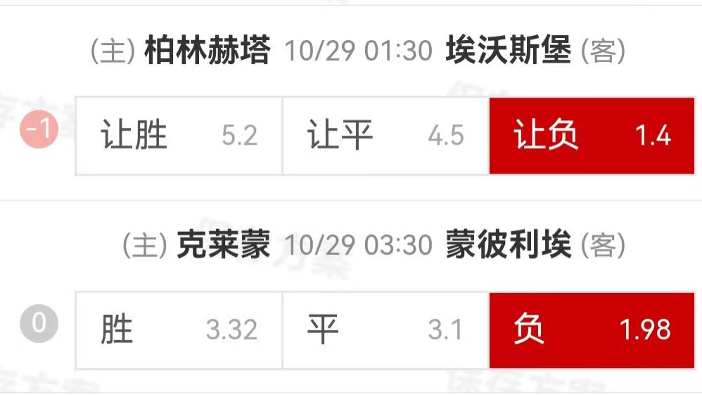 {一脚球}竞彩推荐：柏林赫塔VS埃尔沃斯堡+克莱蒙VS蒙彼利埃