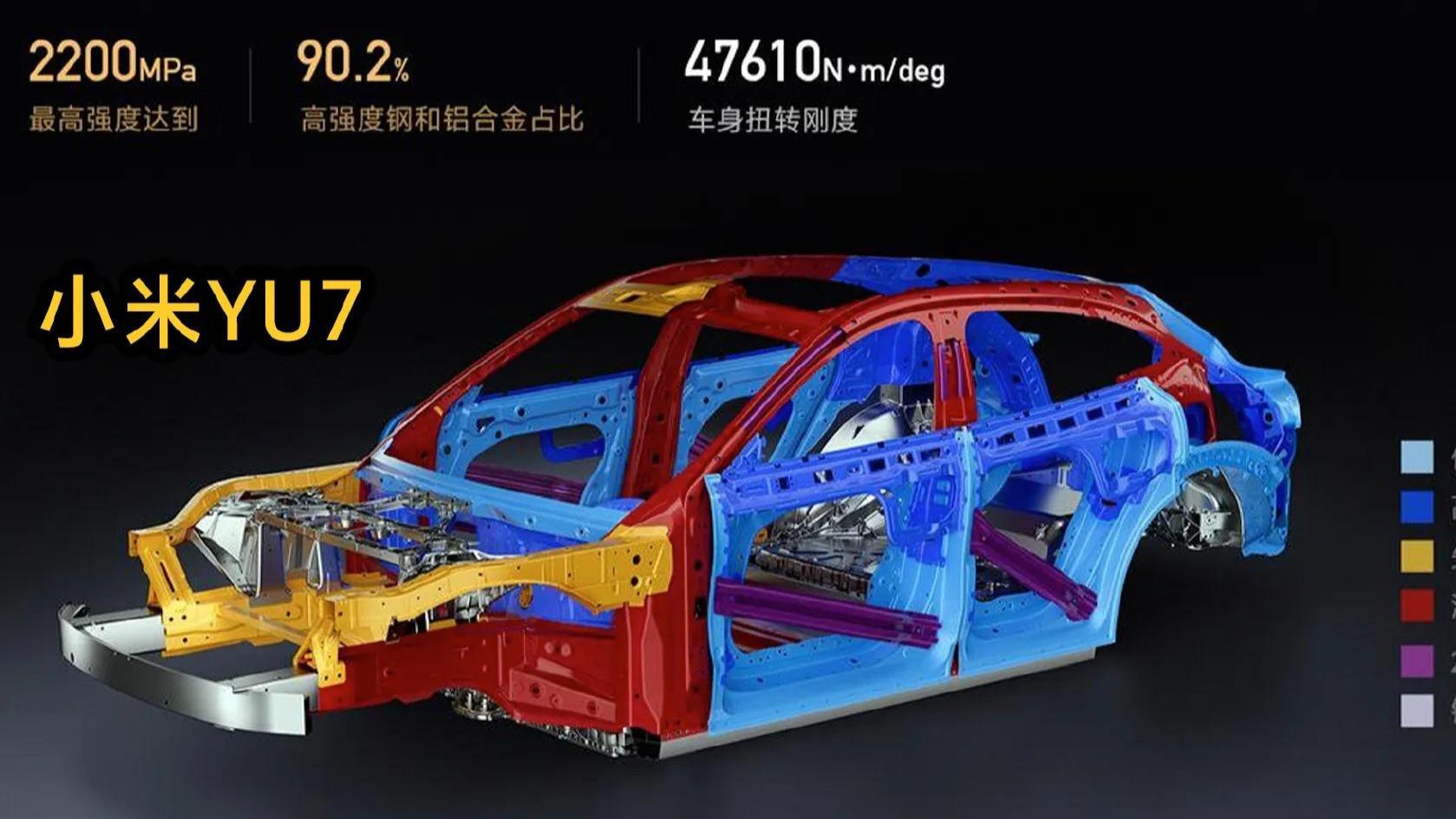 魏建军不用一体压铸，雷军大压铸干两套，究竟谁才是对的？