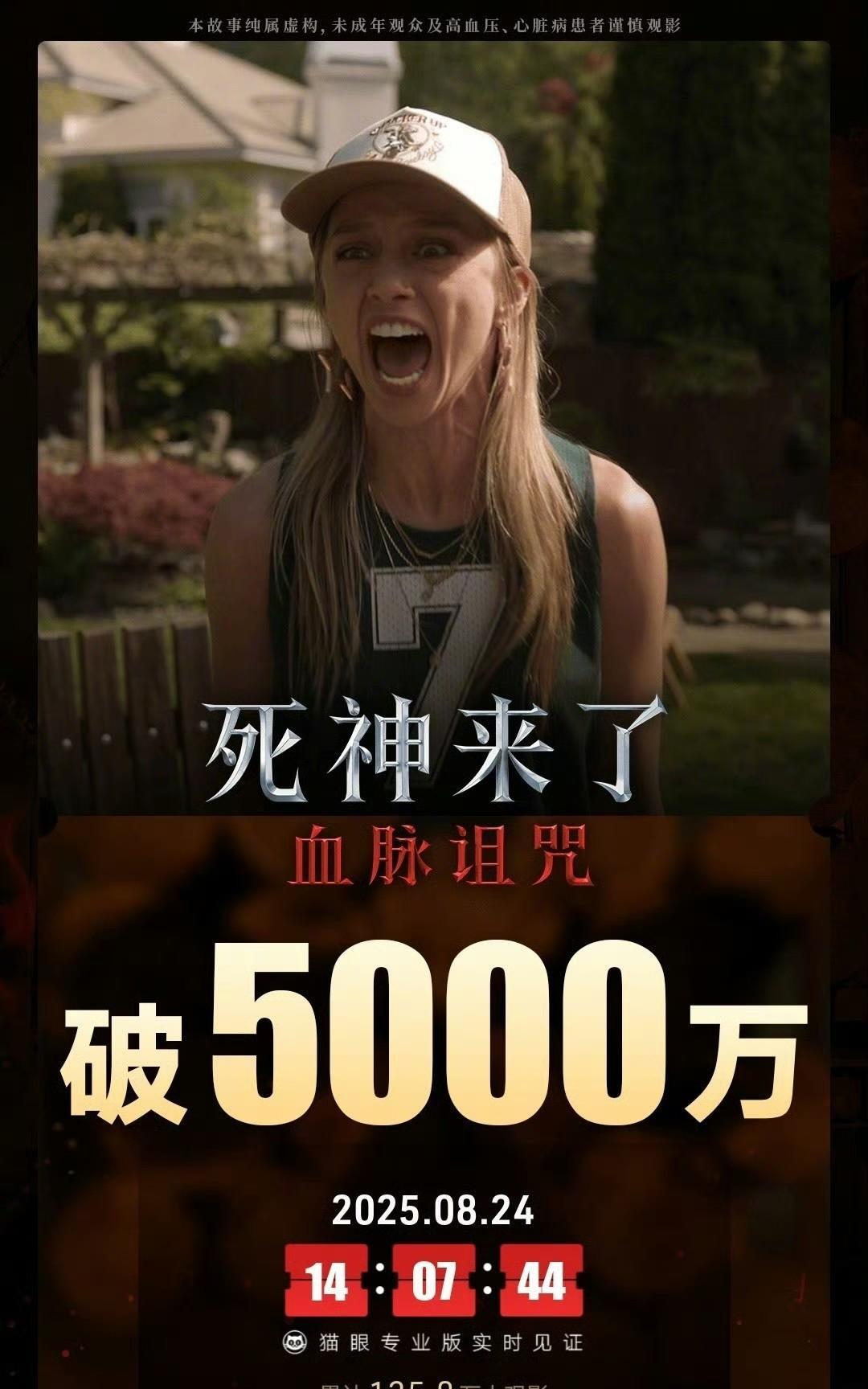 #电影# #推荐好看电影#