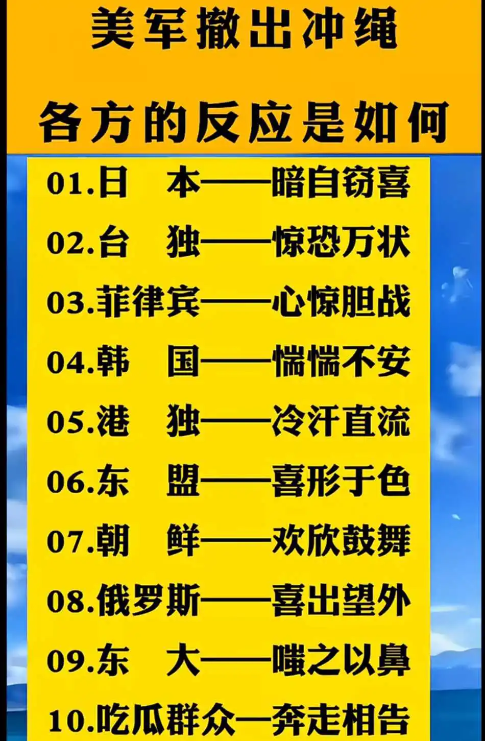 美军撤出冲绳，各方的反应是如何？
