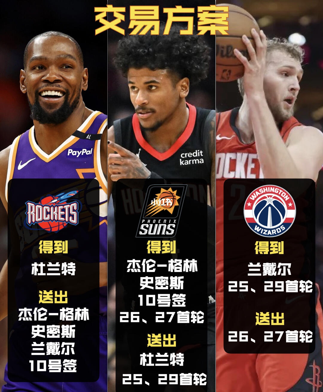 杜兰特去火箭，这交易如何？