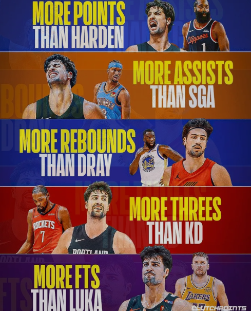 开拓者球员德尼-阿夫迪亚的数据情况，详细内容如下：
联盟中没有任何球员的爆发赛季