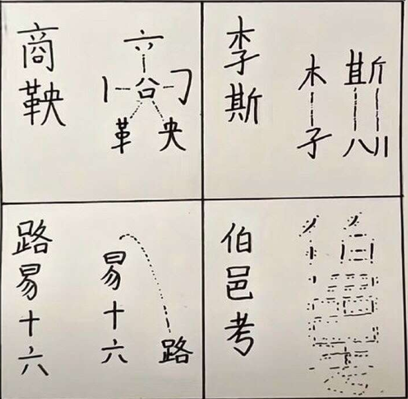 历史上不同人物的结局。