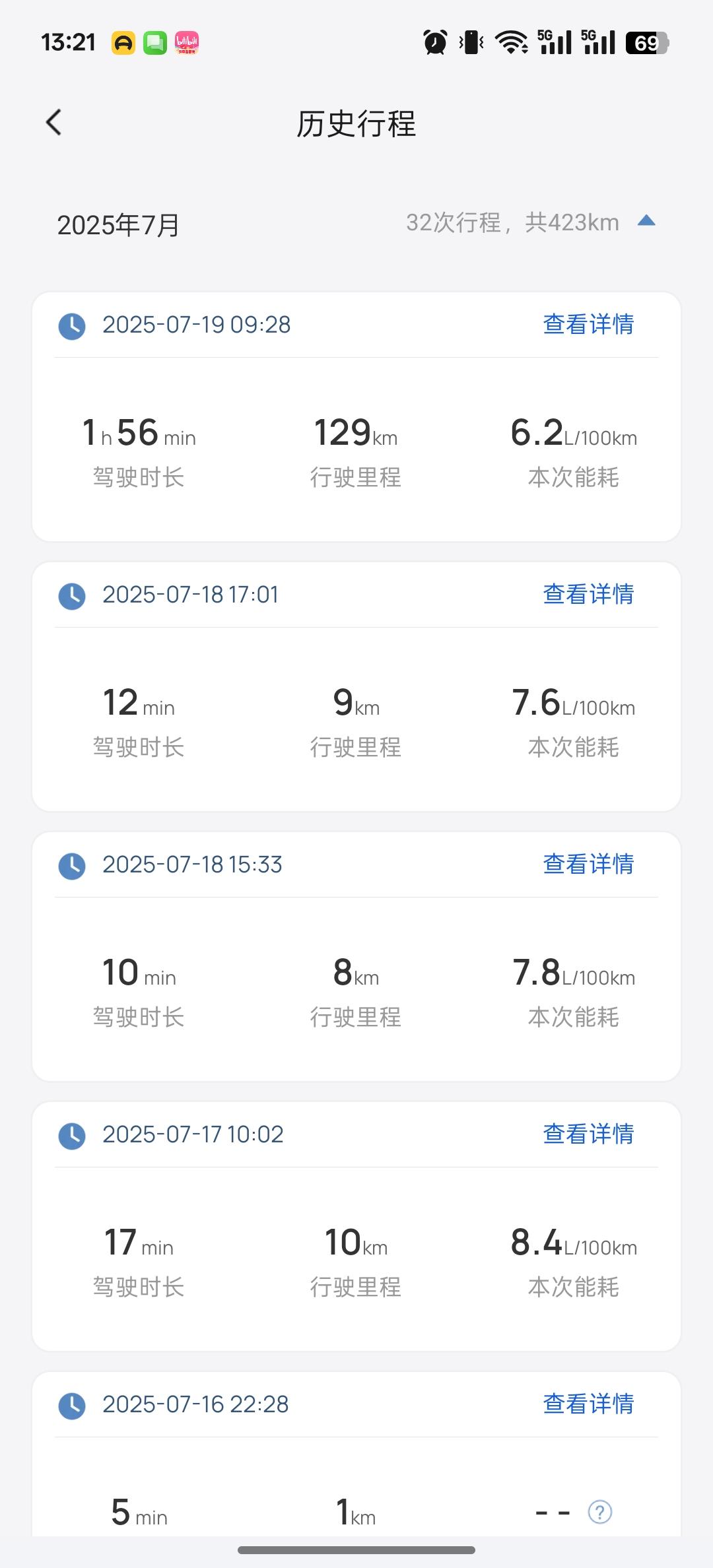目前车辆行驶17900公里
