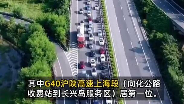 大聪明已经提前到5号返程了 节后返程这几点还有人不知道